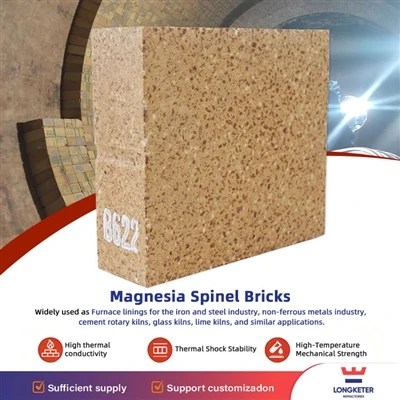 Longketer Premium Magnesia Spinel Bricks: Ανθεκτικό πυρίμαχο διάλυμα για επεν...